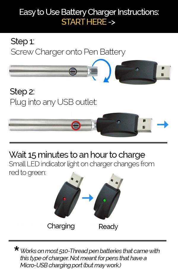 vape vapor pen USB battery charger 510