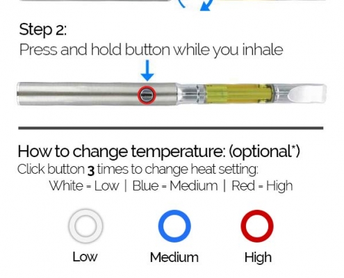 How to use CBD Vape Pen Battery